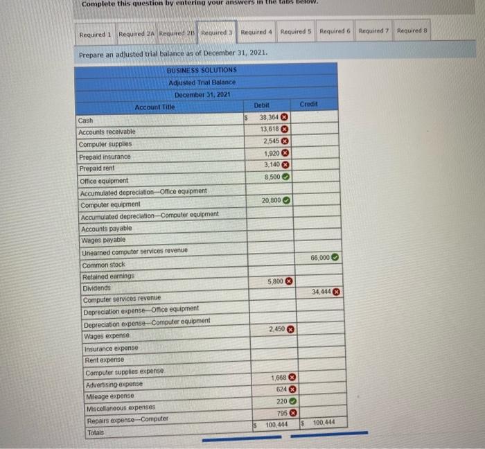 Solved After the success of the company's first two months,