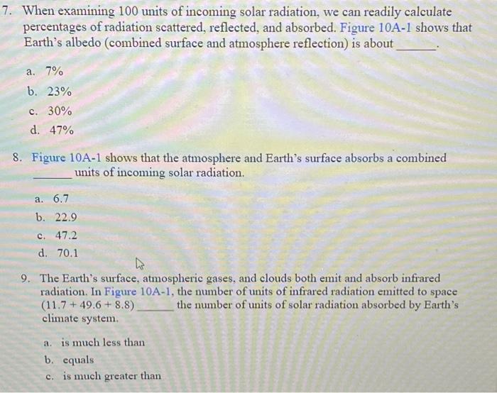 Solved SPACE Incoming solar radiation Outgoing radiation | Chegg.com