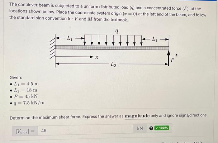 Solved The cantilever beam is subjected to a uniform | Chegg.com