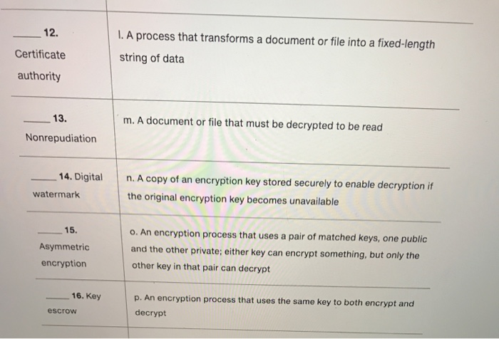 Solved . Match the terms with their definitions: 1. Virtual | Chegg.com