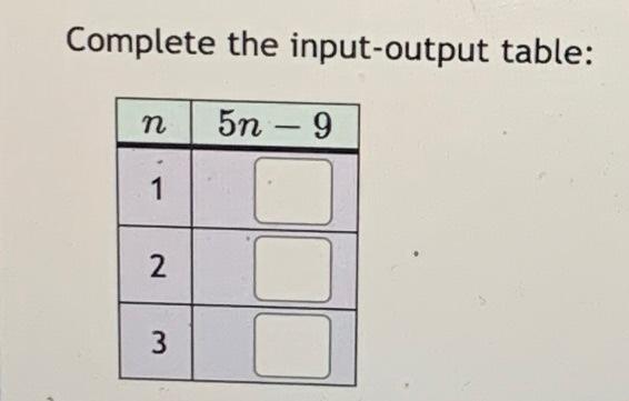 Solved Complete the input-output table: 5n - 9 n 1 2 3 | Chegg.com
