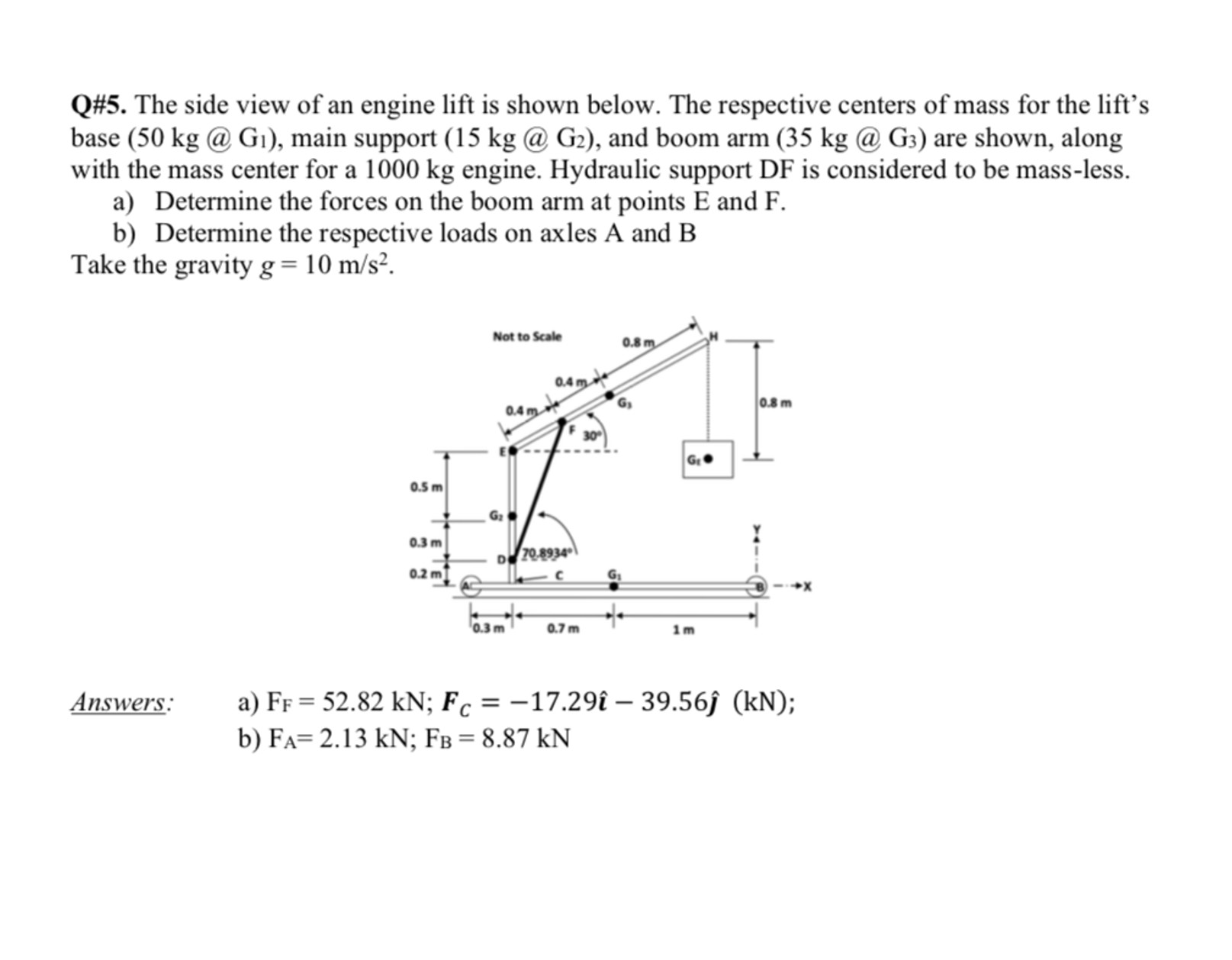 Solved Please Answer Both A And B And Ensure It Matches The | Chegg.com