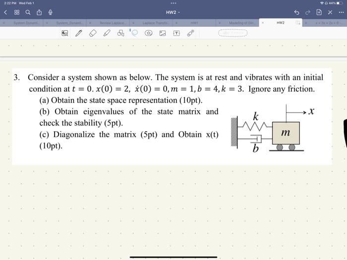 Solved 3. Consider a system shown as below. The system is at | Chegg.com