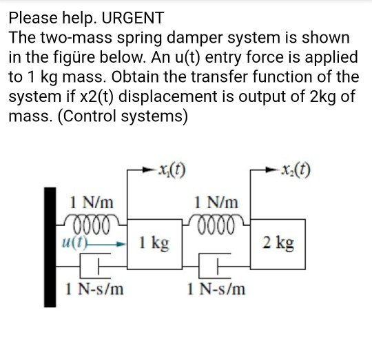 Solved Please help. URGENT The twomass spring damper system