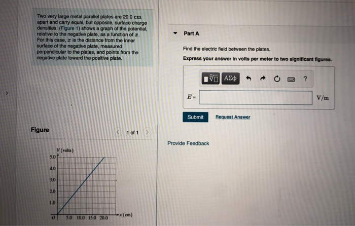 Solved Part A Two very large metal parallel plates are 20.0 | Chegg.com