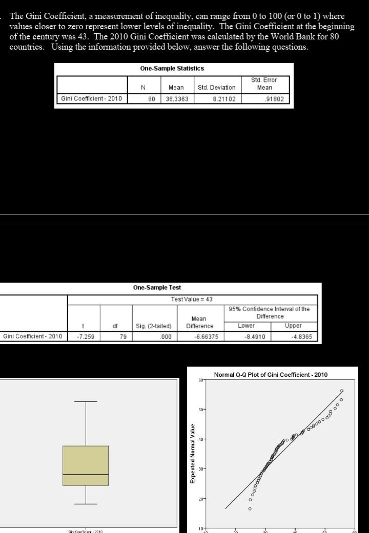 Solved The Gini Coefficient A Measurement Of Inequality Chegg Com   Image
