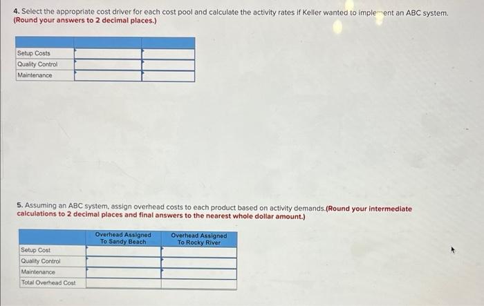 Solved PA4-4 (Algo) Selecting Cost Drivers, Assigning Costs | Chegg.com
