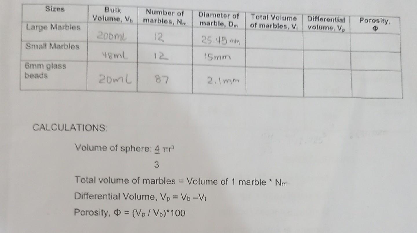 Solved CULATIONS Volume of sphere 4πr3 Total volume of