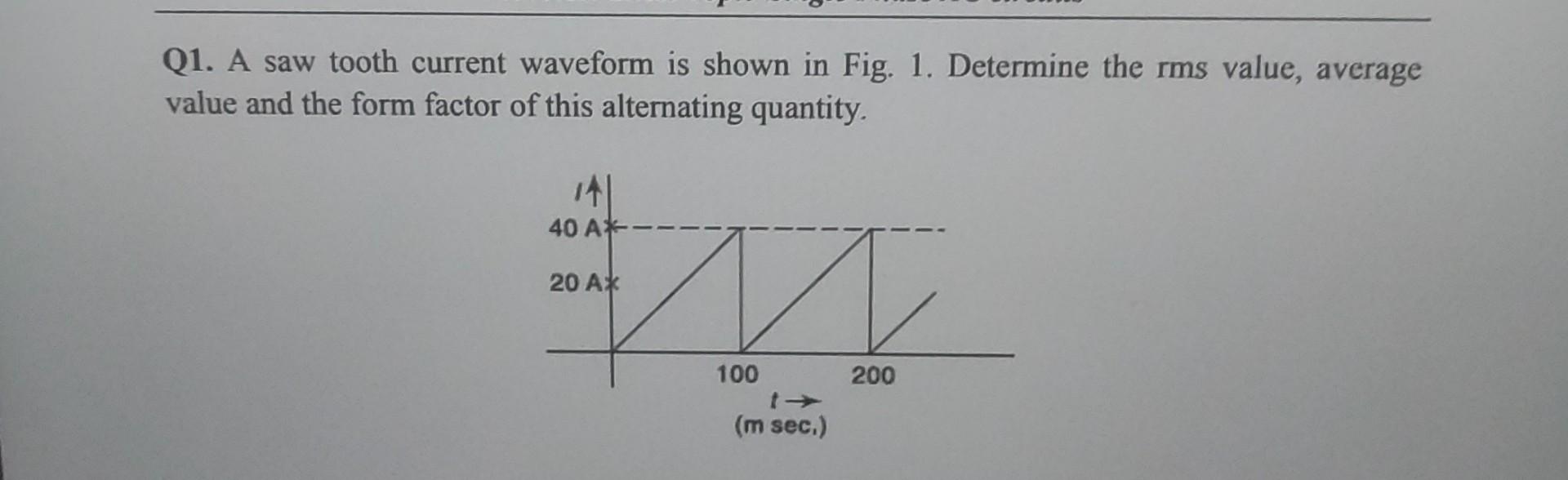 Solved Q1. A saw tooth current waveform is shown in Fig. 1. | Chegg.com