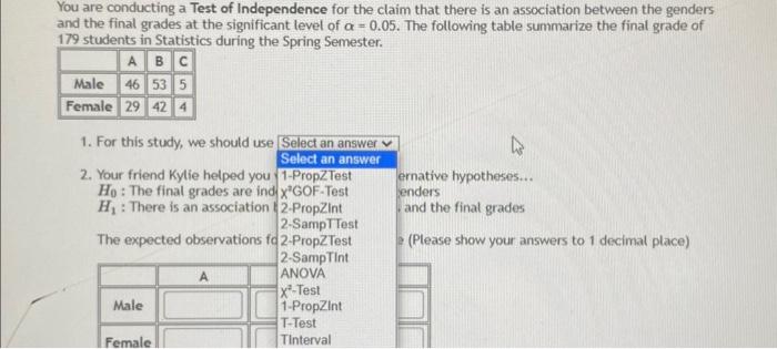 Solved You are conducting a Test of Independence for the | Chegg.com