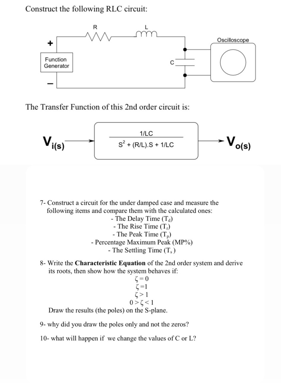 Solved Construct the following RLC circuit:The Transfer | Chegg.com