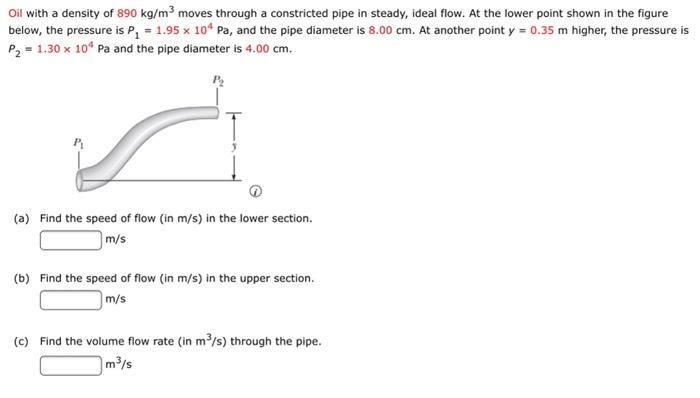 Oil with a density of \( 890 \mathrm{~kg} / \mathrm{m}^{3} \) moves through a constricted pipe in steady, ideal flow. At the 