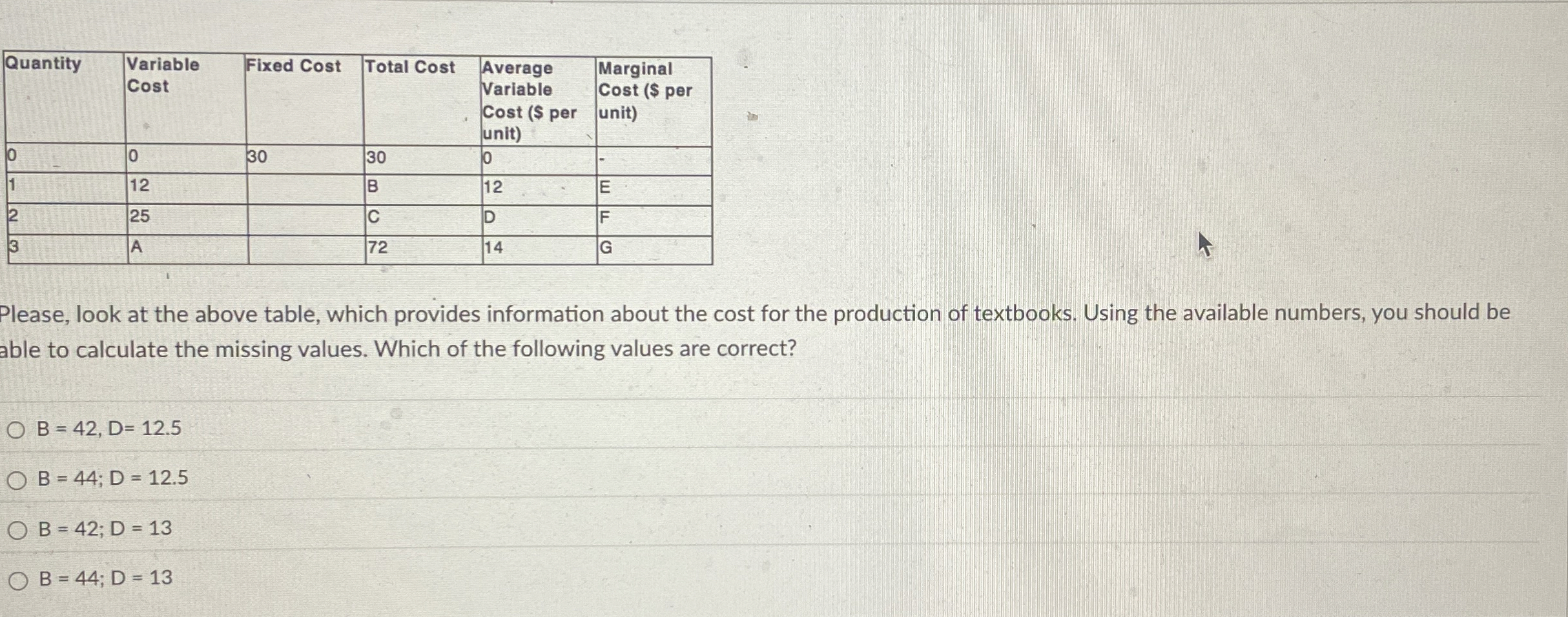 Solved \table[[Quantity,\table[[Variable],[Cost]],Fixed | Chegg.com