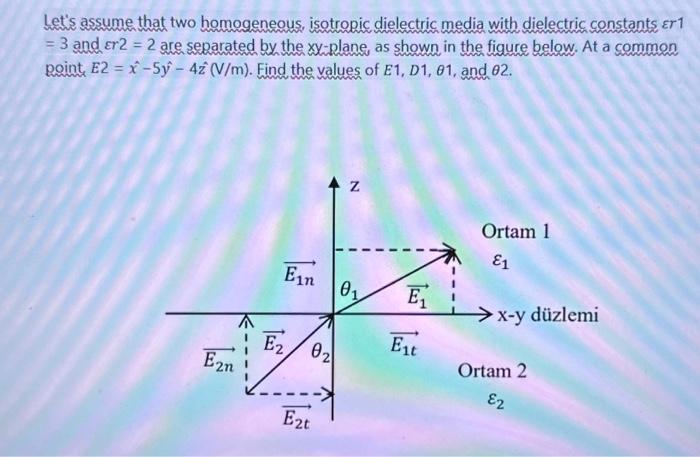 Solved Let's Assume That Two Homogeneous, Isotropic | Chegg.com