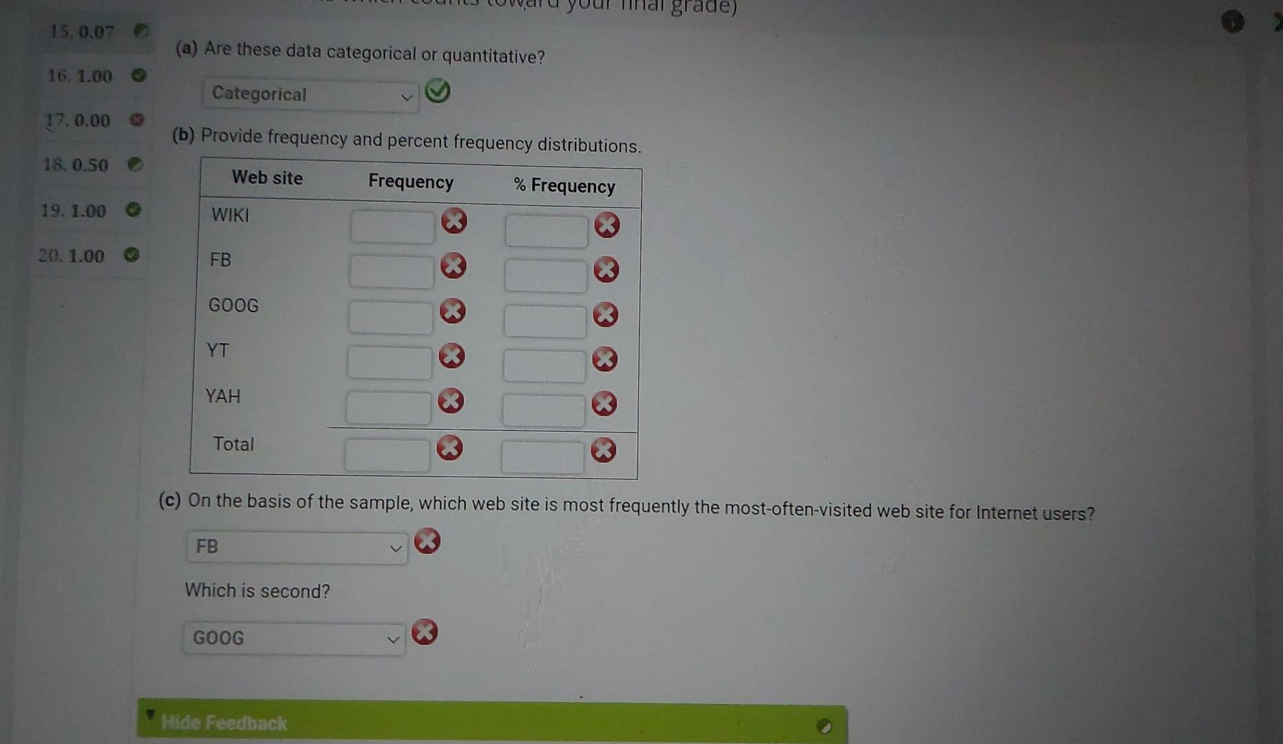 (a) Are these data categorical or quantitative?
(b) Provide frequency and percent frequency distributions.
) On the basis of 