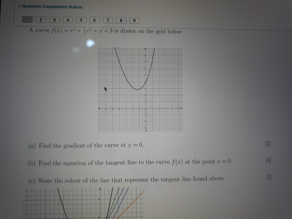 Solved Question Completion Status: 2 3 4 5 6 7 8 9 A curve | Chegg.com
