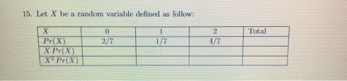 Solved 15 Let X Be A Random Variable Defined As Follow 0785