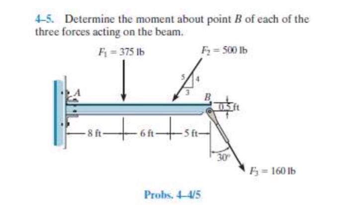 Solved 4-5. Determine the moment about point B of each of | Chegg.com