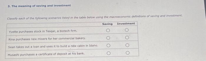 Solved 3. The meaning of saving and investment Classify each | Chegg.com