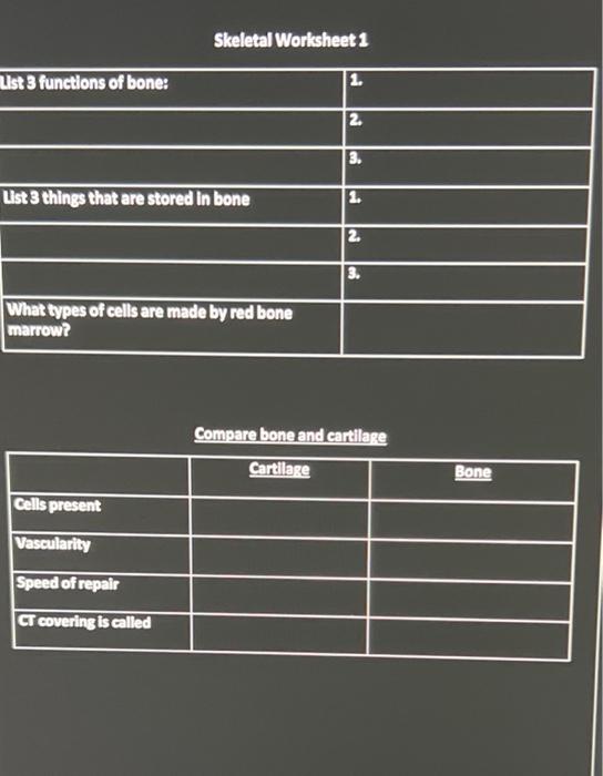 Skeletal Worksheet 1
1.
2.
3.
1.
2.
3.
Compare bone and cartilage
Cartilage
List 3 functions of bone:
List 3 things that are 