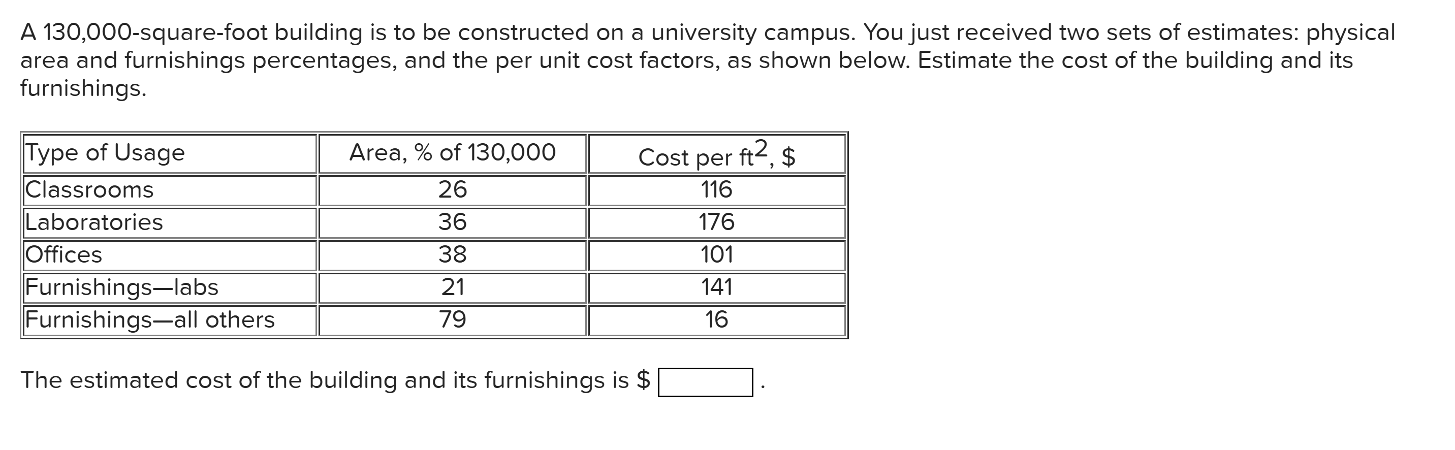 Solved A 130,000-square-foot building is to be constructed | Chegg.com