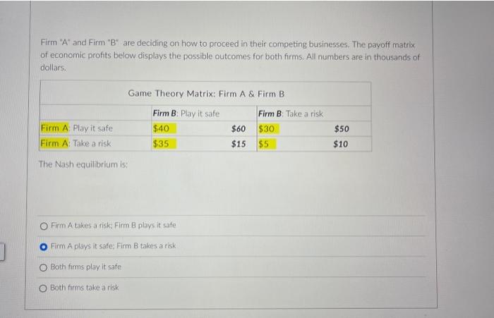 Solved Assume the above table represents a firm producing | Chegg.com