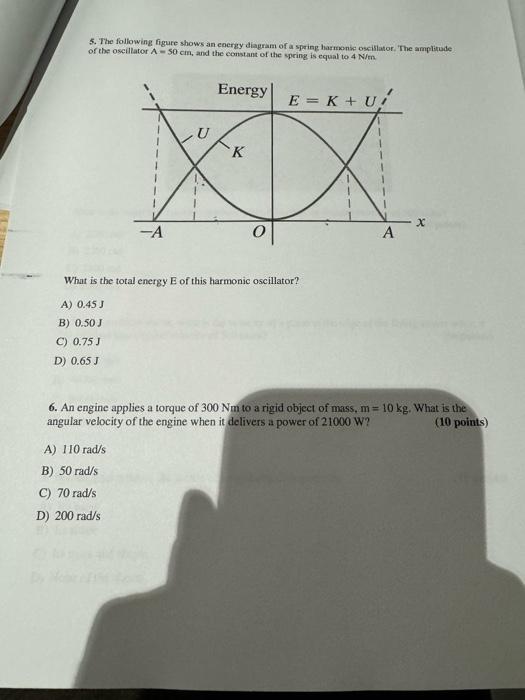 Solved 5. The following figure shows an energy diagram of a | Chegg.com