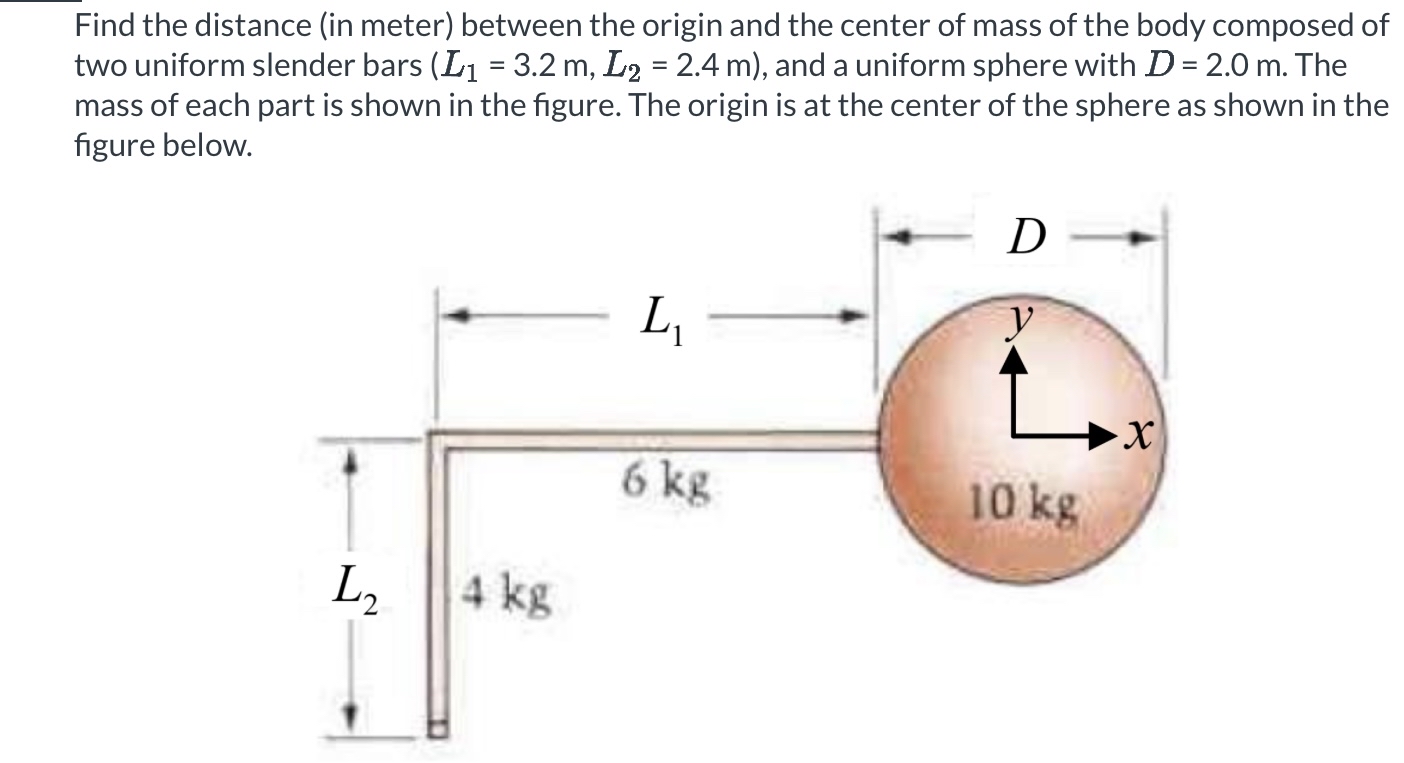 Solved Find the distance (in meter) ﻿between the origin and | Chegg.com
