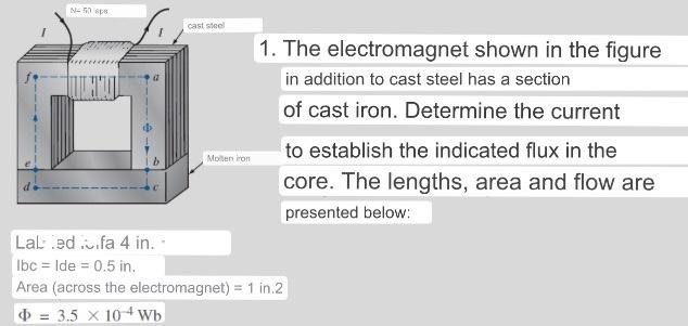 Solved 1 The Electromagnet Shown In The Figure In Addition 0513