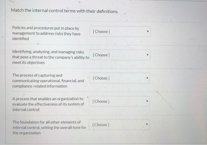 Internal Control Identification Words Solved Match the internal control terms with their | Chegg.com