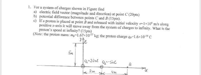 Solved 1. For a system of charges shown in Figure lind a) | Chegg.com