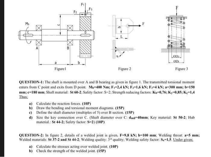 Solved machine elements question.I need the solution of | Chegg.com
