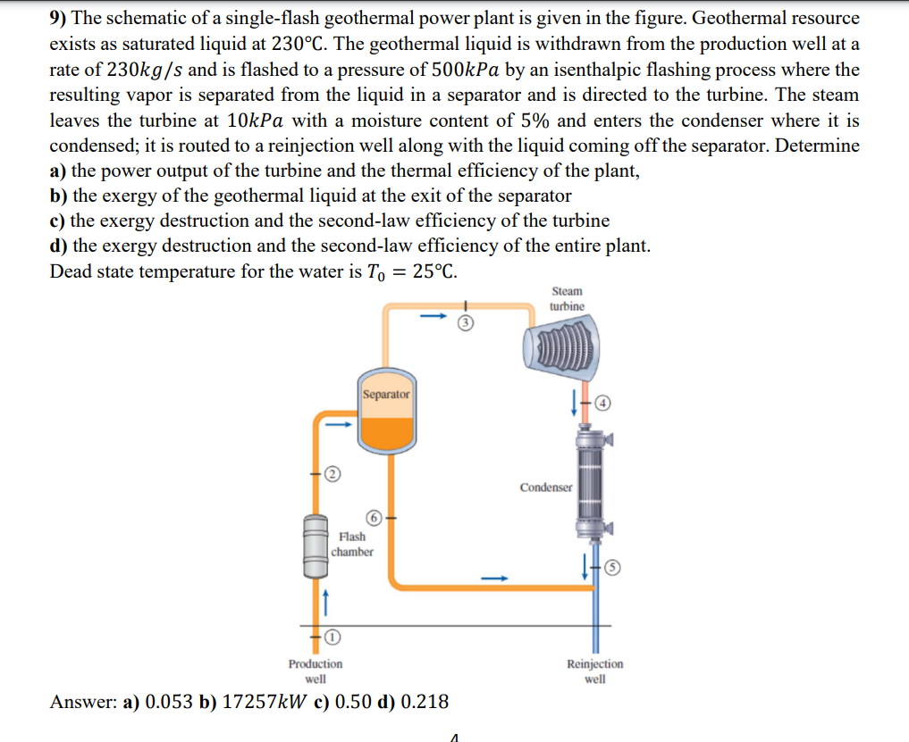 Single Flash System Geothermal Solved The schematic of a single-flash geothermal power | Chegg.com