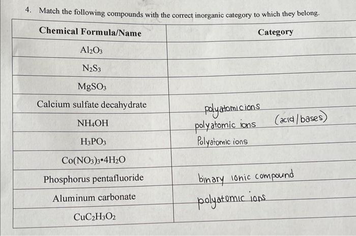 Solved 4. Match the following compounds with the correct Chegg