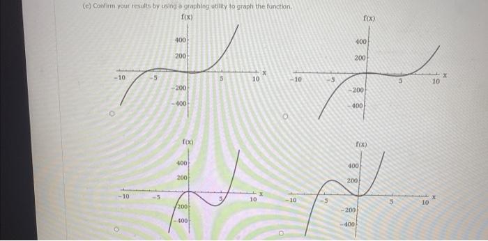 Solved Consider the following function. Function Factors | Chegg.com