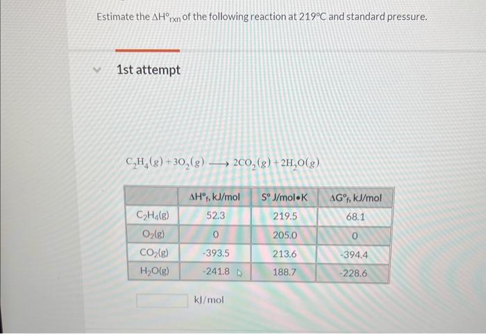 Solved Estimate the ΔH∘ rxn of the following reaction at | Chegg.com