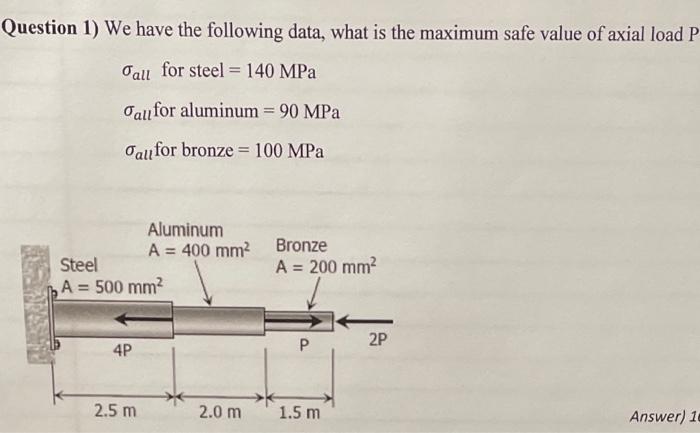 Solved We have the following data, what is the maximum safe | Chegg.com