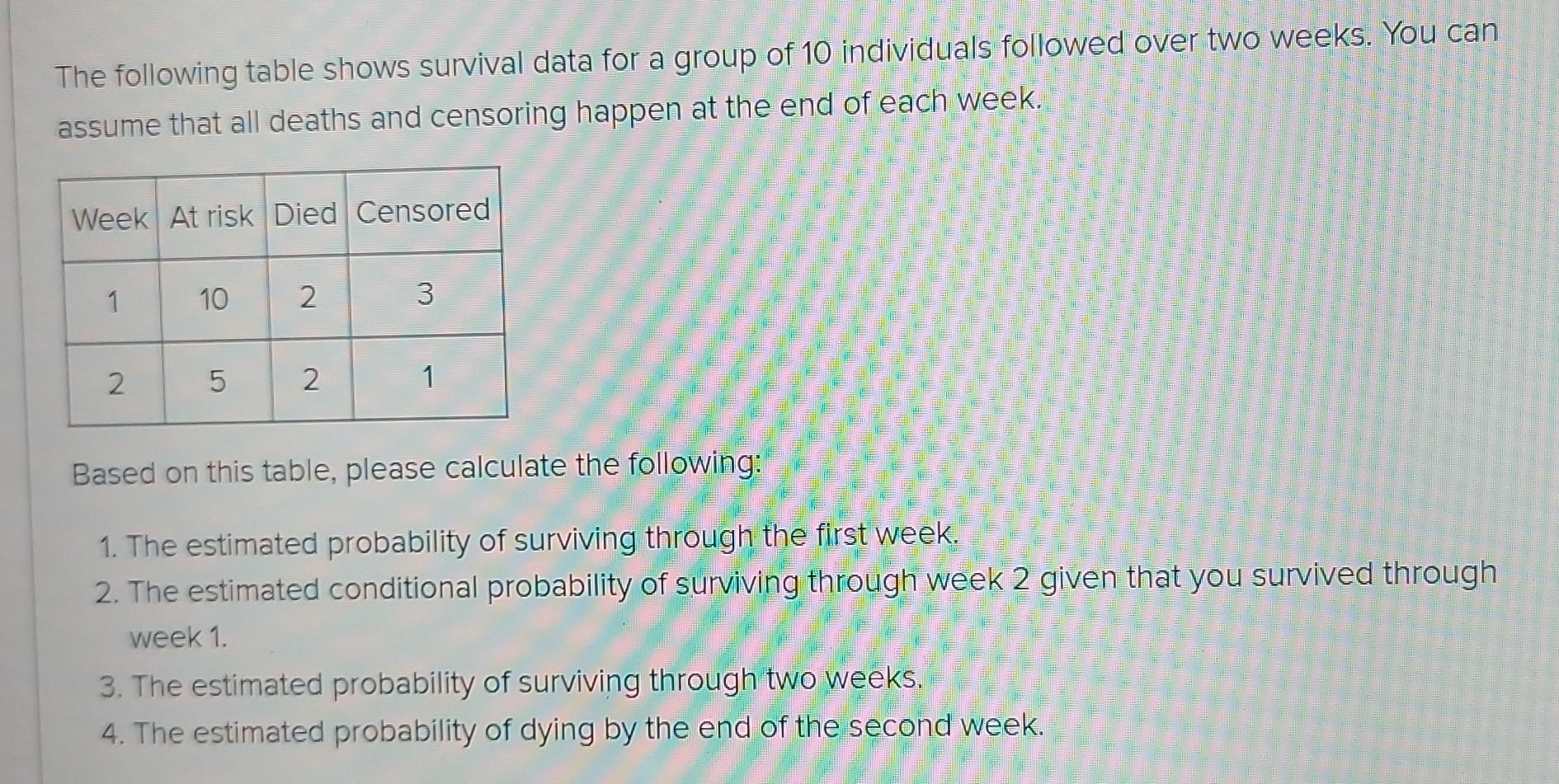 Solved The following table shows survival data for a group | Chegg.com