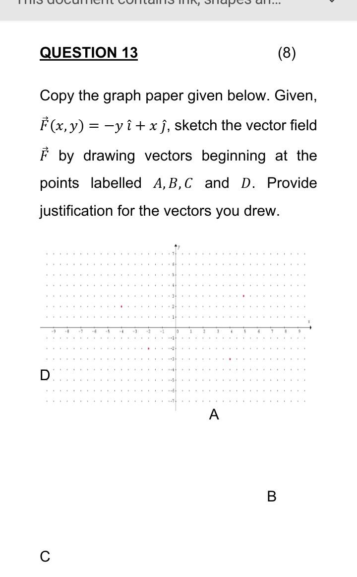 Copy the graph paper given below. Given, | Chegg.com