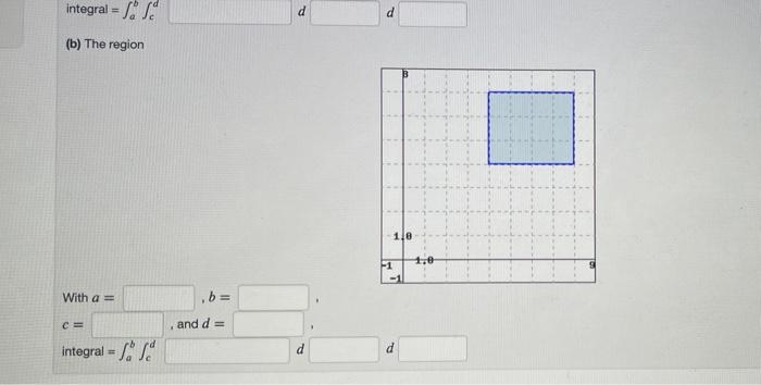 Solved (a) The Region | Chegg.com