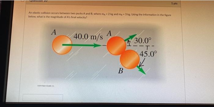 Solved 1 pts An elastic collision occurs between two pucks A | Chegg.com