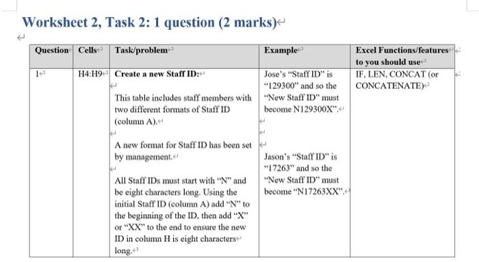 Solved Worksheet 2, Task 2: 1 question (2 marks) Question | Chegg.com