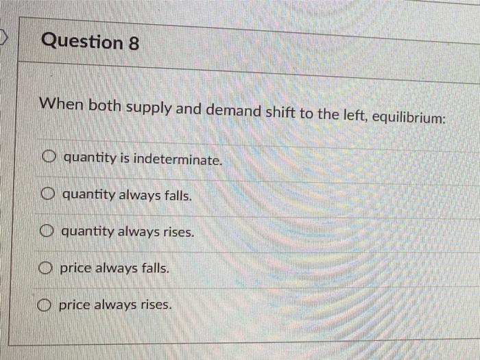 Solved Question 8 When Both Supply And Demand Shift To The | Chegg.com