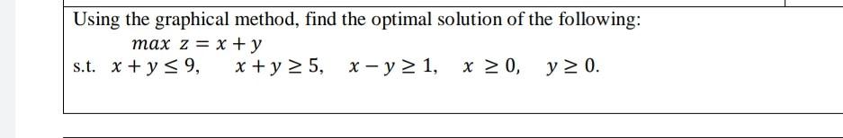 Solved Using the graphical method, find the optimal solution | Chegg.com