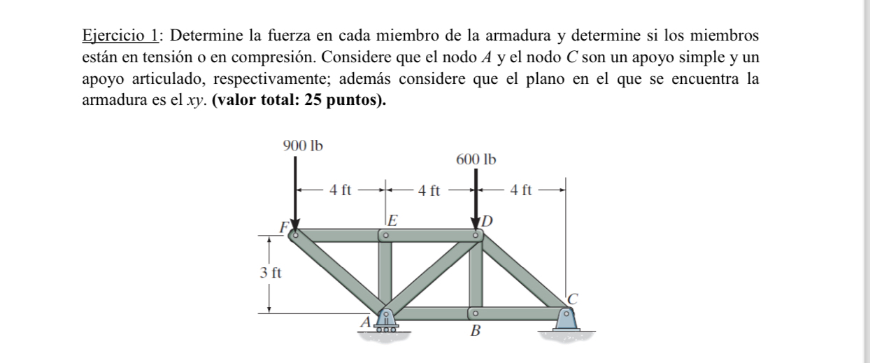 Resuelto Ejercicio 1 Determine La Fuerza En Cada Miembro De Chegg Com Mx