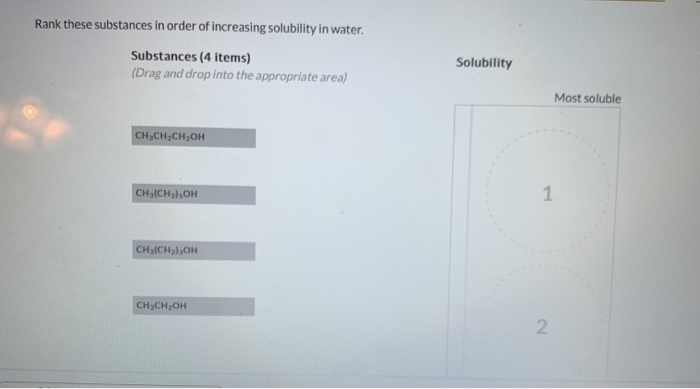 Solved Rank these substances in order of increasing | Chegg.com