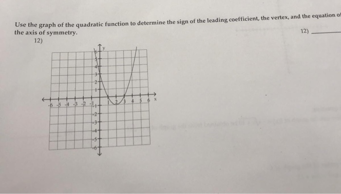 Solved Use the graph of the quadratic function to determine | Chegg.com