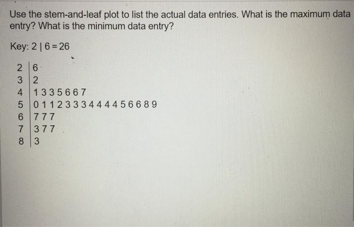Solved Use the stem-and-leaf plot to list the actual data | Chegg.com