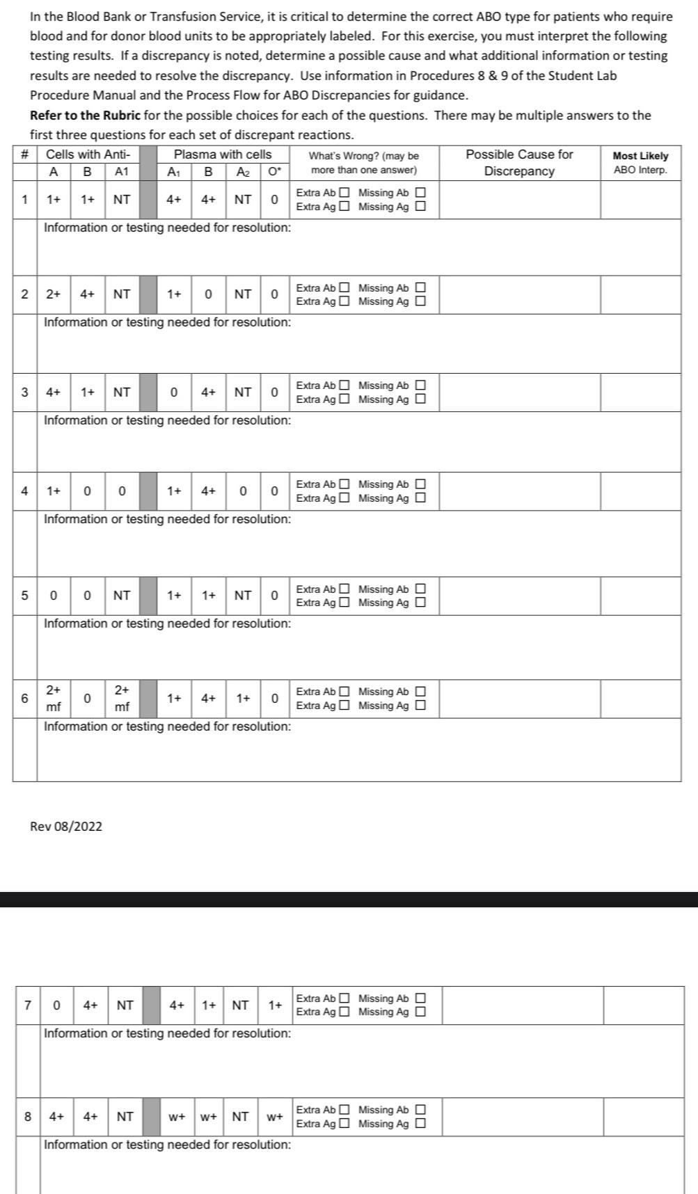 solved-please-fill-out-the-chart-in-the-blood-bank-or-chegg