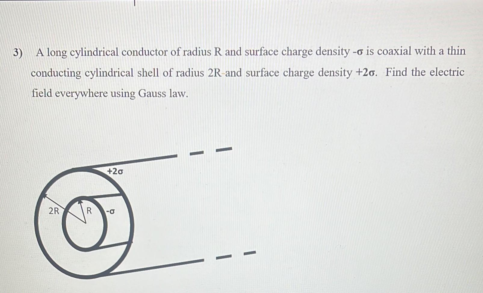 Solved 3) A long cylindrical conductor of radius R and | Chegg.com